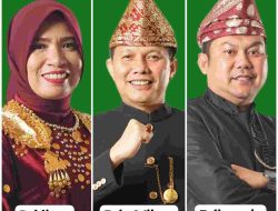 Tiga Pejabat Internal Bank Bengkulu Bersaing Rebut Kursi Direktur Bisnis